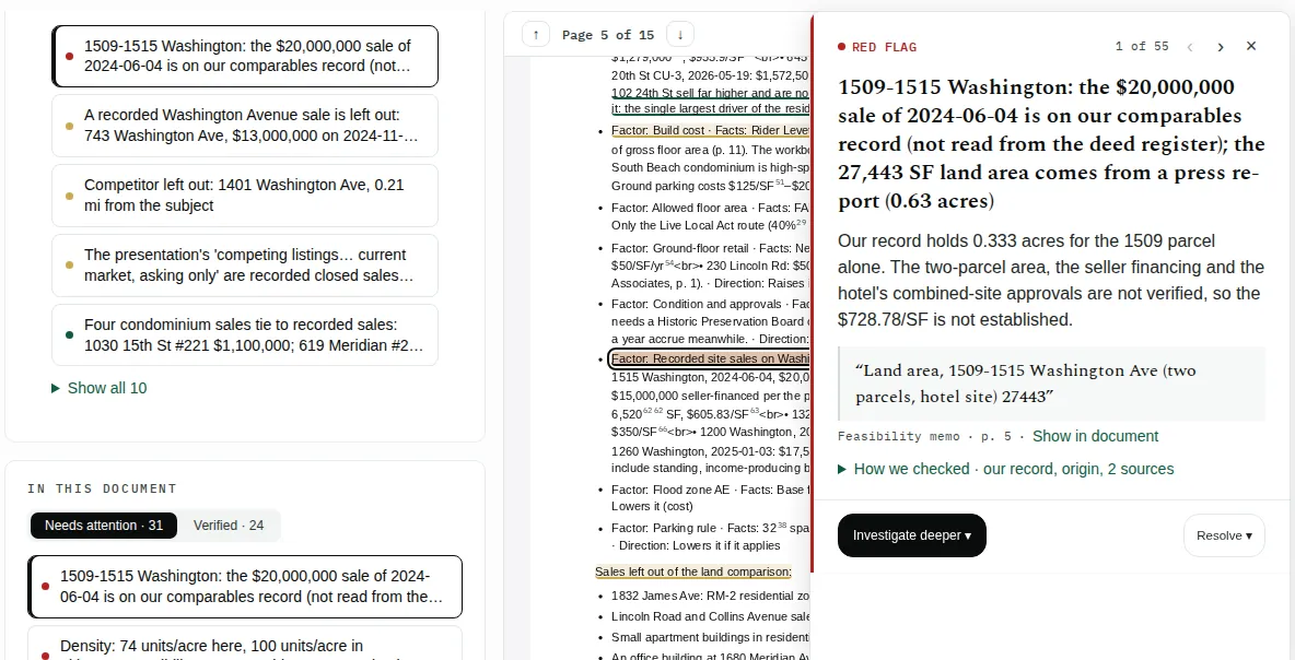 Realiste Deal Review on the test case: the findings list, the memo with each finding marked on its page, and a red flag card with the quote from the file and how it was checked.